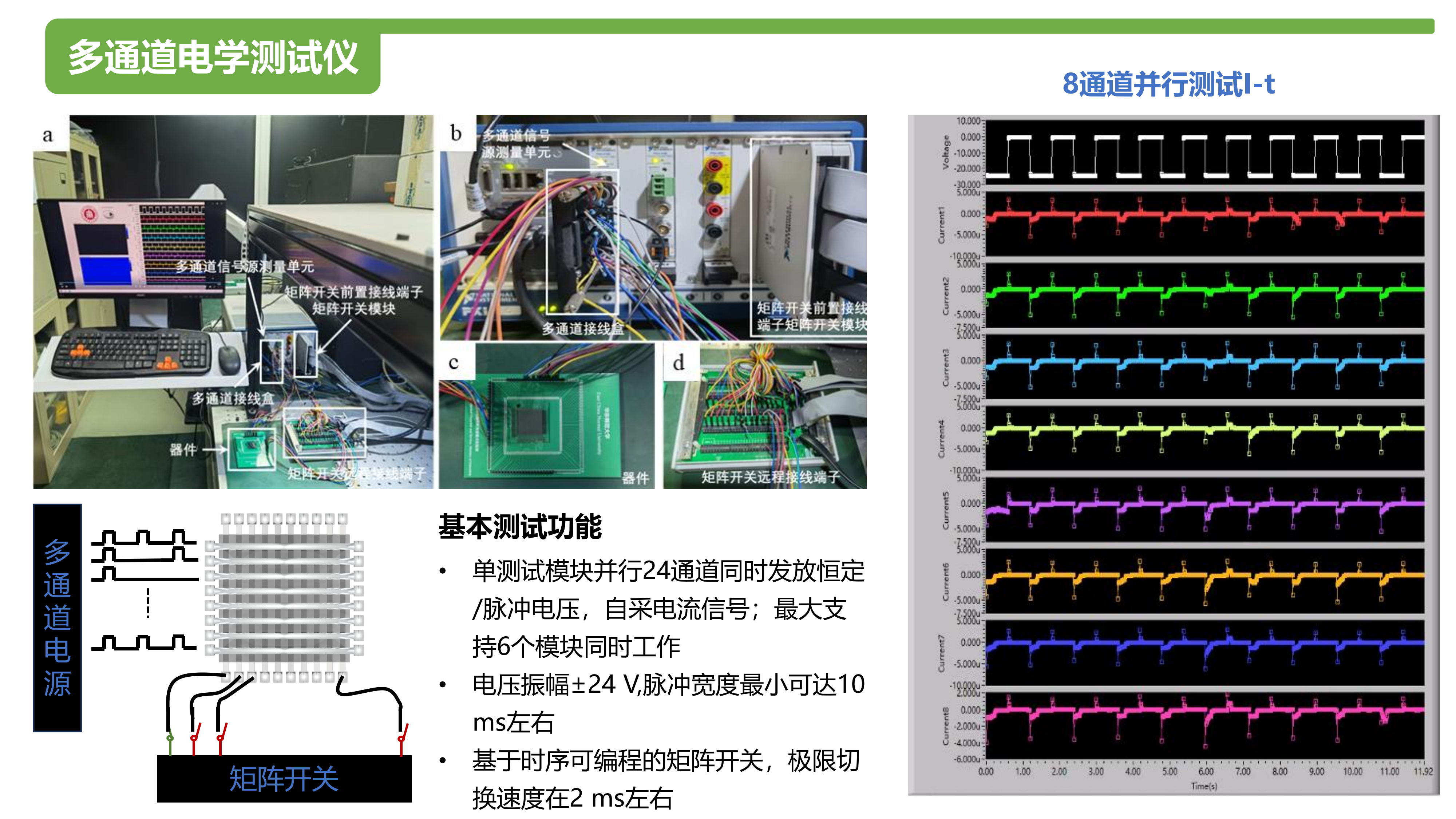 公共创新服务平台-设备介绍模版2403网页提交版V1_14.png